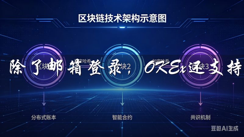 除了邮箱登录，OKEx还支持通过手机号码登录。