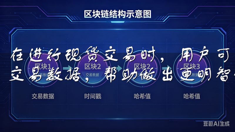 在进行现货交易时，用户可以查看市场深度、价格趋势以及历史交易数据，帮助做出更明智的决策。