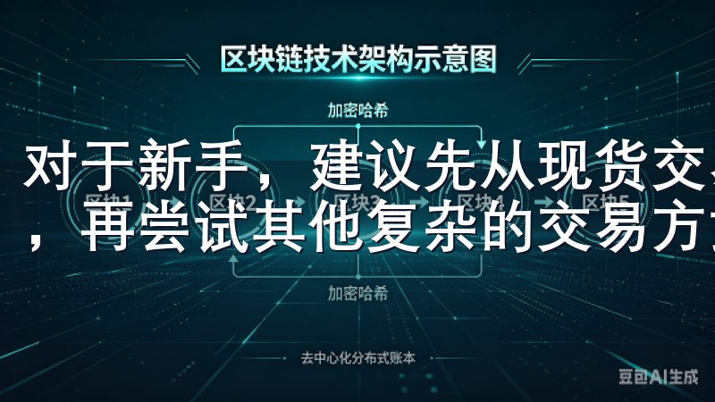 对于新手，建议先从现货交易开始，了解市场的基本运行规则后，再尝试其他复杂的交易方式。