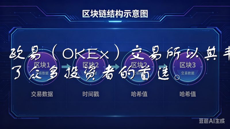 欧易（OKEx）交易所以其丰富的功能和良好的用户体验成为了众多投资者的首选。