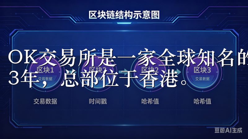 OK交易所是一家全球知名的数字货币交易平台，成立于2013年，总部位于香港。