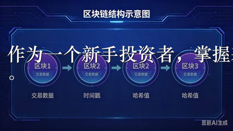 作为一个新手投资者，掌握基本的操作是开启投资之旅的第一步。