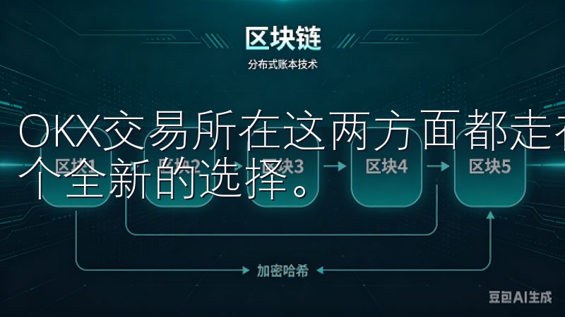OKX交易所在这两方面都走在了行业前列，为投资者提供了一个全新的选择。