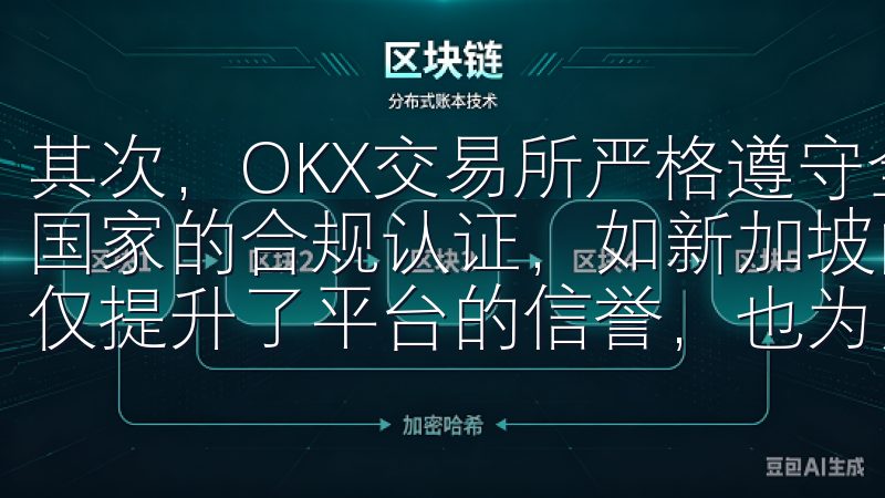 其次，OKX交易所严格遵守全球各地的法律法规，获得了多个国家的合规认证，如新加坡的MAS和美国的MSB牌照，这不仅提升了平台的信誉，也为用户提供了法律保障。