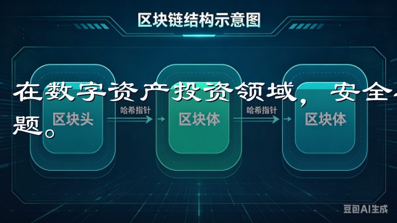在数字资产投资领域，安全与合规无疑是投资者最关心的两大问题。