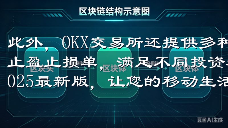 此外，OKX交易所还提供多种订单类型，如市价单、限价单和止盈止损单，满足不同投资者的需求选择欧意App官方下载2025最新版，让您的移动生活更加便捷与丰富。