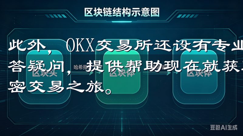 此外，OKX交易所还设有专业的客户服务团队，随时为用户解答疑问，提供帮助现在就获取欧易app官方下载，开启您的加密交易之旅。