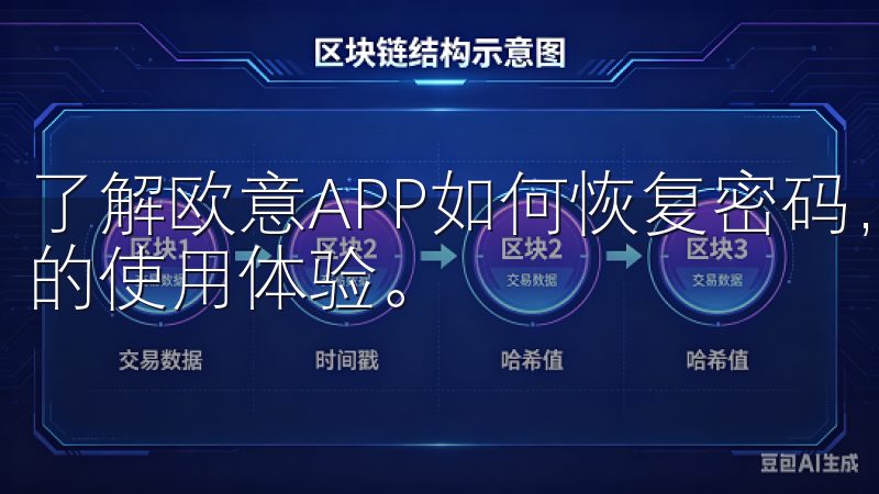了解欧意APP如何恢复密码，助您快速找回账户，畅享更便捷的使用体验。