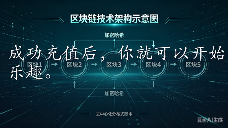 成功充值后，你就可以开始选择交易对，进行买卖，享受交易的乐趣。