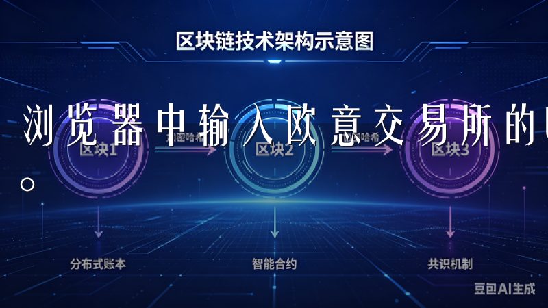 浏览器中输入欧意交易所的URL，根据页面提示进入注册页面。