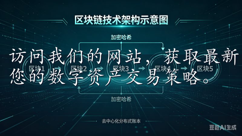 访问我们的网站，获取最新的OK交易所APP使用技巧，优化您的数字资产交易策略。