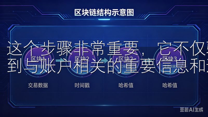 这个步骤非常重要,它不仅验证了你的身份,还确保你能够接收到与账户相关的重要信息和通知。