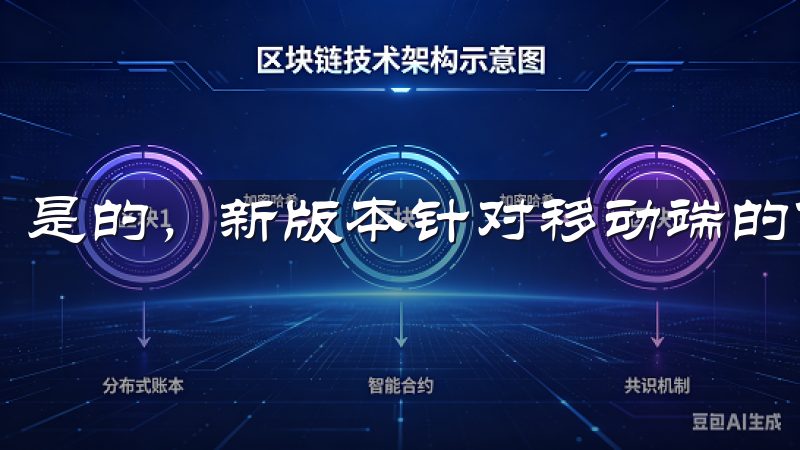 是的，新版本针对移动端的体验进行了优化，交易更加便捷。