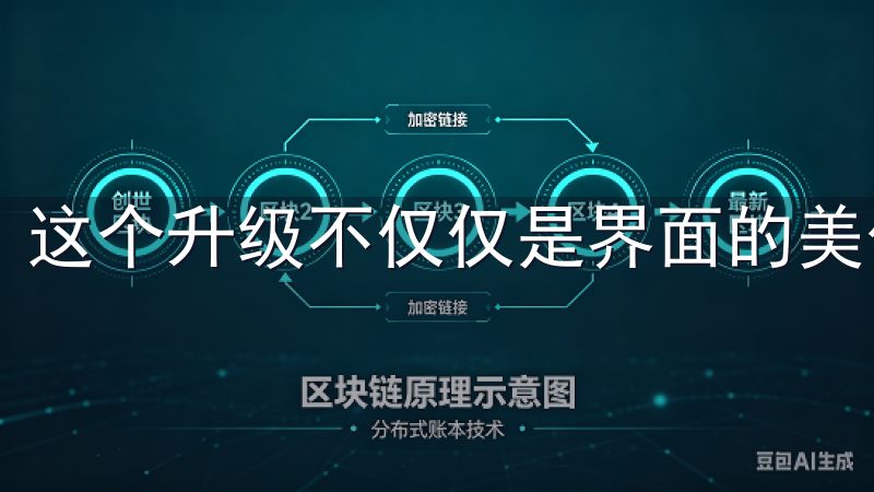 这个升级不仅仅是界面的美化，更是对用户体验的深刻思考。