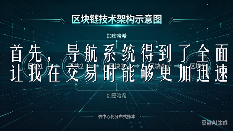 首先，导航系统得到了全面的优化，页面加载速度大幅提升，这让我在交易时能够更加迅速地获取重要信息。