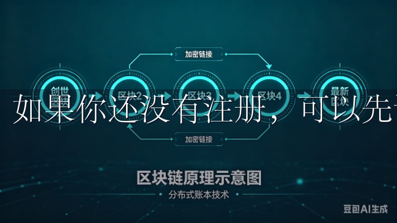 如果你还没有注册，可以先访问欧意官网进行注册。