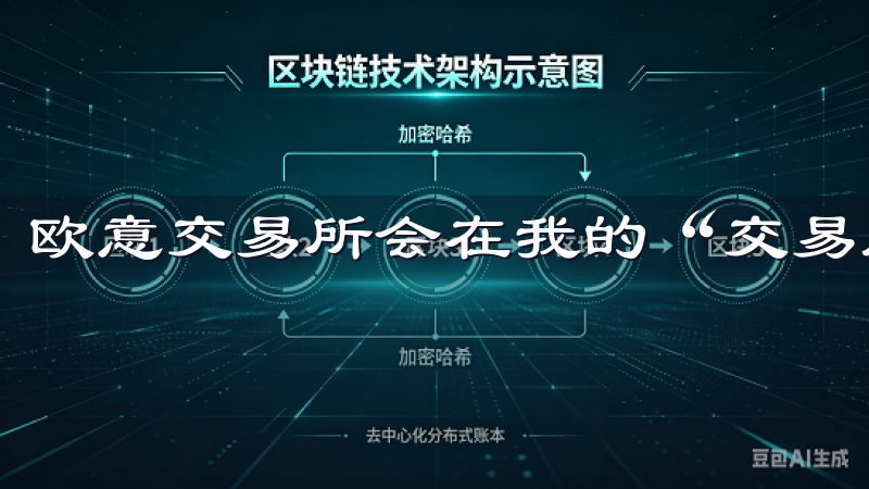 欧意交易所会在我的“交易历史”页面显示提现请求的状态。