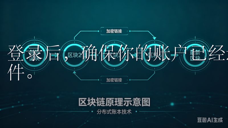 登录后，确保你的账户已经通过了身份验证，这是提现的前提条件。