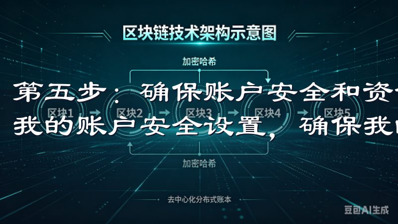 第五步：确保账户安全和资金管理 提现完成后，我会再次检查我的账户安全设置，确保我的账户没有被未授权访问的风险。