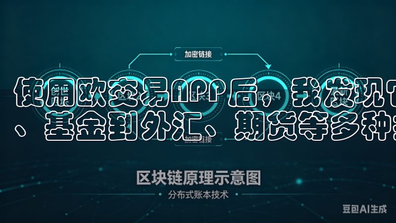 使用欧交易APP后，我发现它的功能非常强大，涵盖了从股票、基金到外汇、期货等多种投资产品。