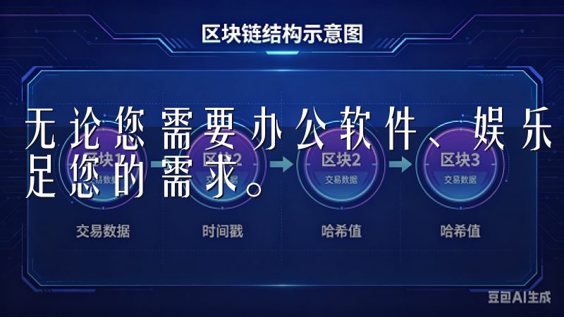 无论您需要办公软件、娱乐应用还是游戏，欧易下载渠道都能满足您的需求。