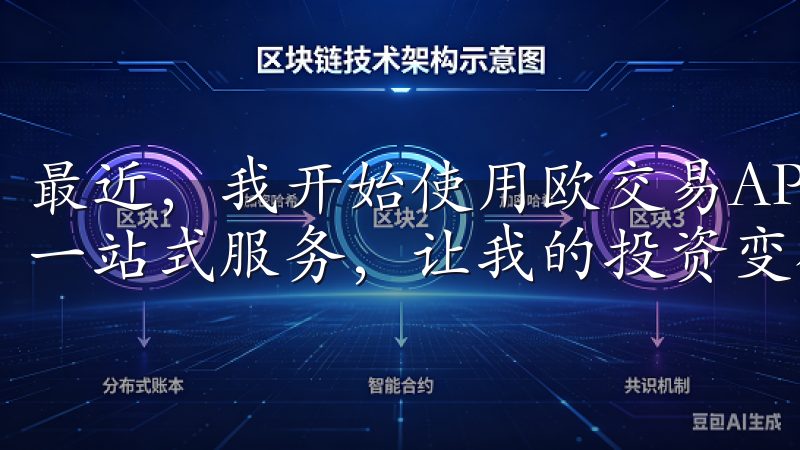 最近，我开始使用欧交易APP，这款应用通过官网入口提供了一站式服务，让我的投资变得更加简单和高效。