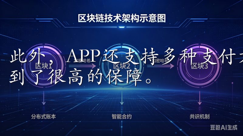 此外，APP还支持多种支付方式，交易结算迅速，安全性也得到了很高的保障。