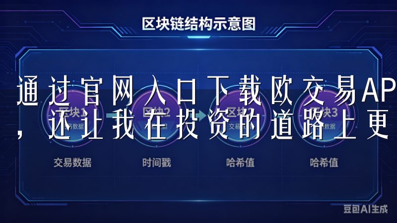 通过官网入口下载欧交易APP，不仅让我体验到了优质的服务，还让我在投资的道路上更加自信。