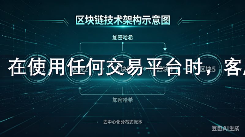 在使用任何交易平台时，客服支持的质量至关重要。