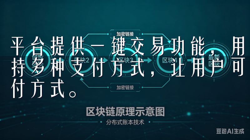 平台提供一键交易功能，用户可以快速进行买卖操作，同时也支持多种支付方式，让用户可以根据自己的习惯选择更加合适的支付方式。