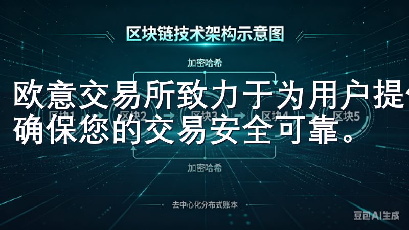 欧意交易所致力于为用户提供最优质的服务和先进的交易工具，确保您的交易安全可靠。
