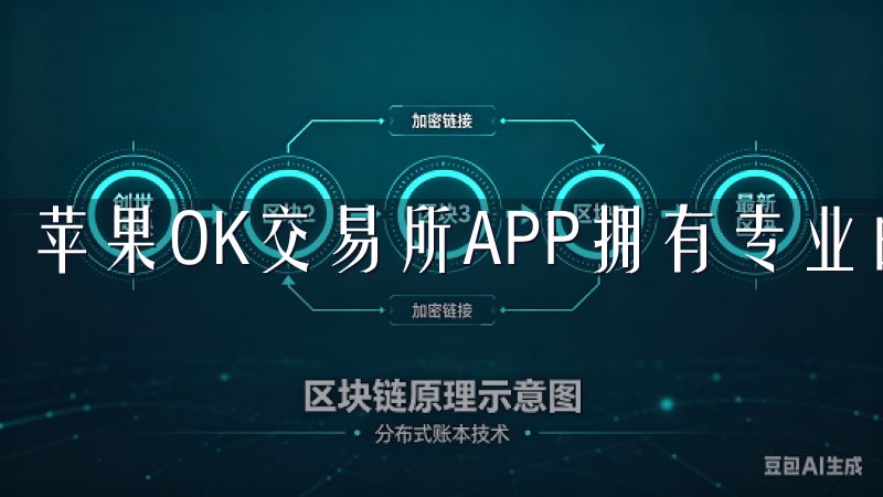 苹果OK交易所APP拥有专业的客服团队，全天候提供支持。