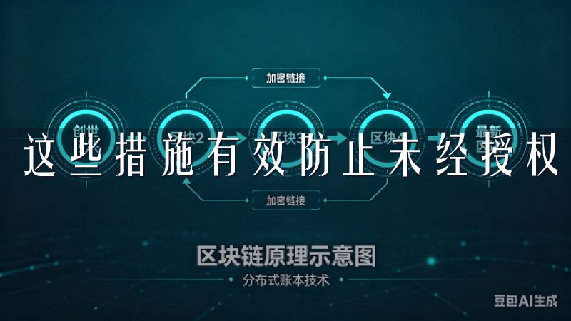 这些措施有效防止未经授权的访问，保护用户的资金安全。