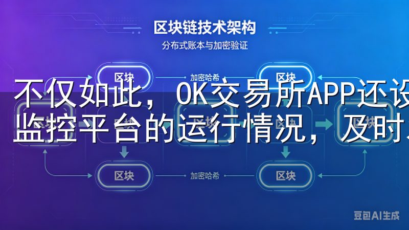 不仅如此，OK交易所APP还设有专门的风险控制团队，实时监控平台的运行情况，及时发现并处理任何潜在的安全威胁。