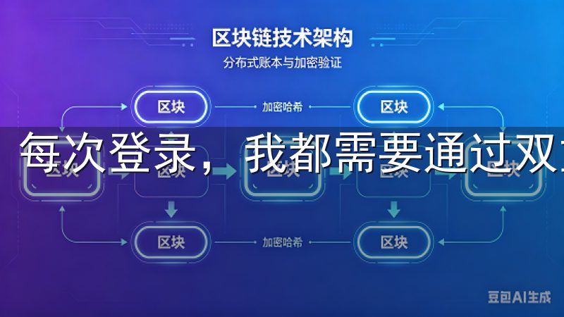 每次登录，我都需要通过双重认证，这让我感到非常安心。