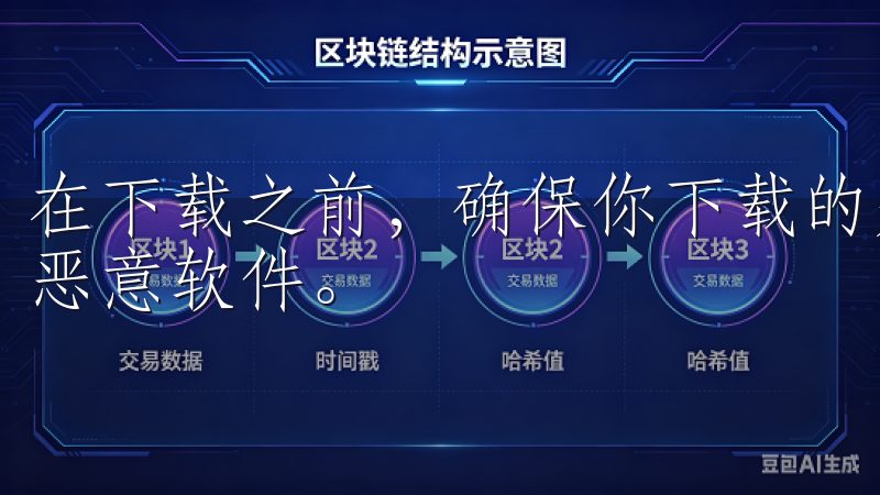 在下载之前，确保你下载的是官方版本，以避免遭遇钓鱼网站或恶意软件。