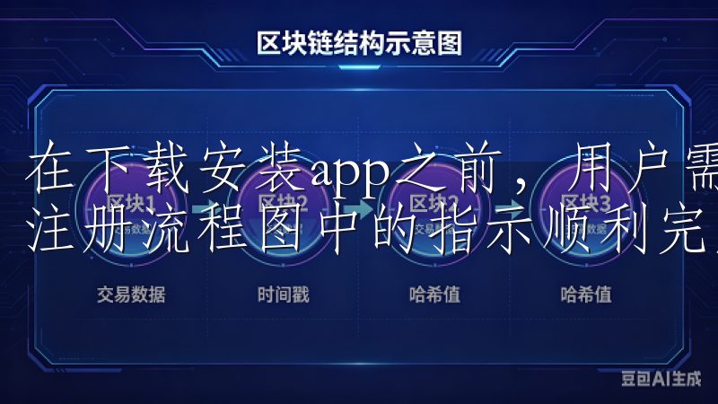 在下载安装app之前，用户需要考虑以下几点确保您按照欧意注册流程图中的指示顺利完成注册，为您的服务开启便捷之门。