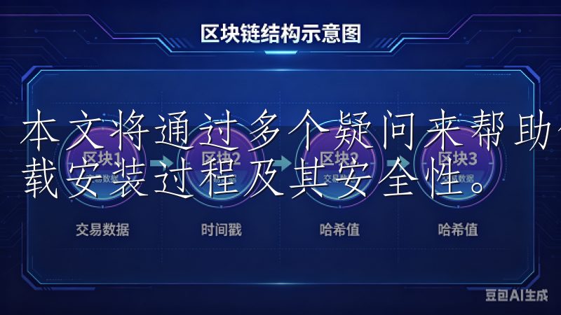 本文将通过多个疑问来帮助你更好地了解虚拟币交易app的下载安装过程及其安全性。