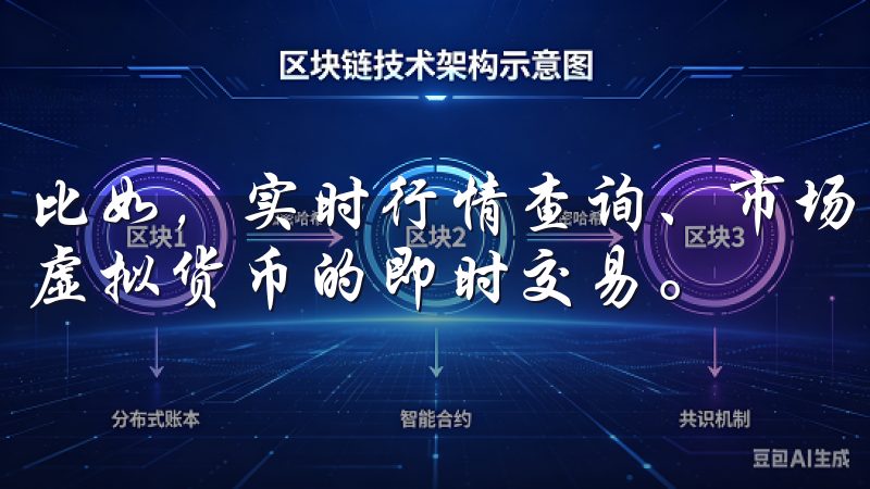 比如，实时行情查询、市场分析工具、交易记录查询，以及各类虚拟货币的即时交易。
