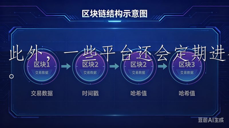 此外，一些平台还会定期进行安全审计，确保系统没有安全漏洞。