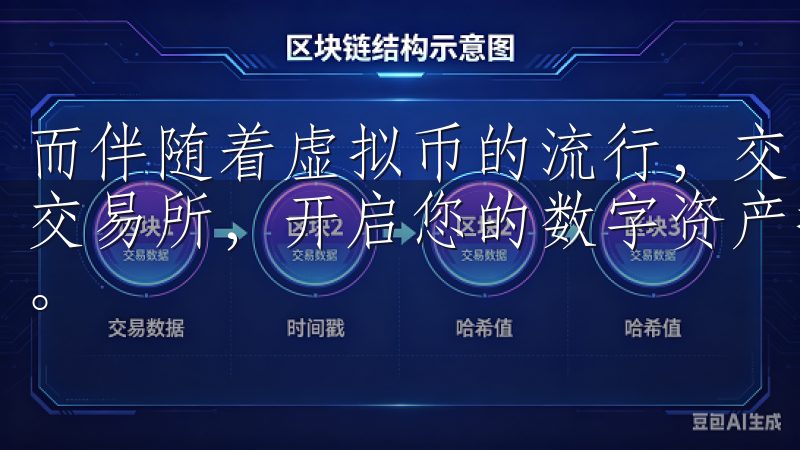 而伴随着虚拟币的流行，交易平台的选择显得尤为重要选择欧e交易所，开启您的数字资产投资之旅，享受高效稳定的交易体验。
