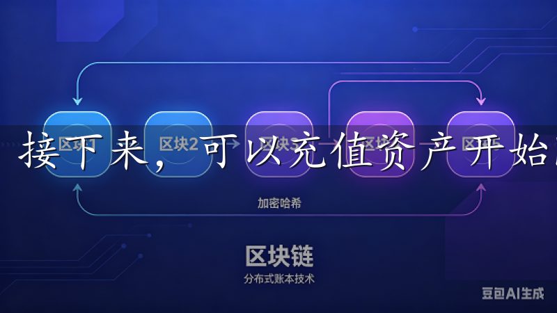 接下来，可以充值资产开始欧意交易所上进行交易。