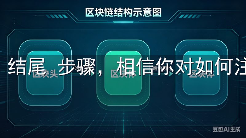 结尾 步骤，相信你对如何注册欧意交易所有了清晰的了解。