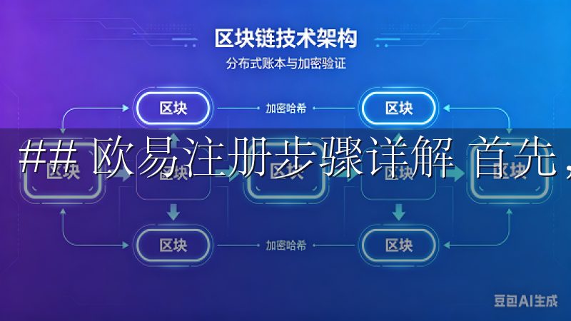 ## 欧易注册步骤详解 首先，访问欧易的官方网站。