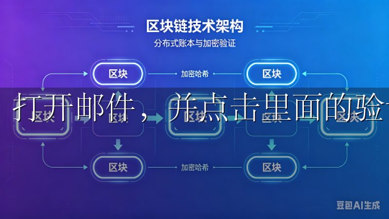 打开邮件，并点击里面的验证链接。
