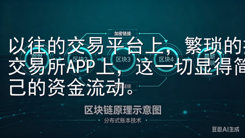 以往的交易平台上，繁琐的提款流程常常让我感到不便，而OK交易所APP上，这一切显得简单且高效，使我能够随时掌握自己的资金流动。
