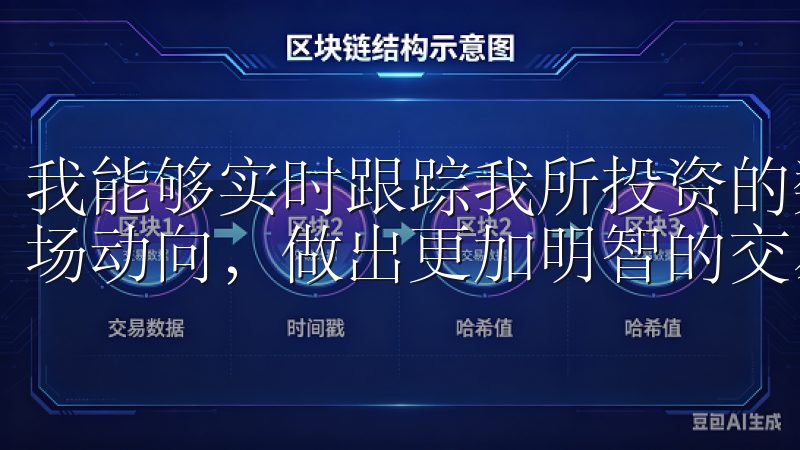 我能够实时跟踪我所投资的数字货币的表现，结合技术分析与市场动向，做出更加明智的交易选择。