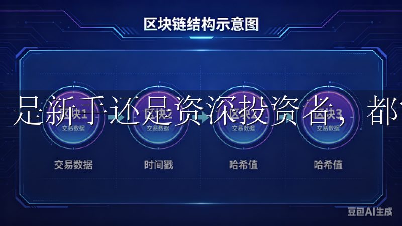 是新手还是资深投资者，都能短时间内轻松上手。