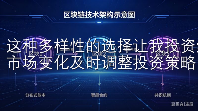 这种多样性的选择让我投资组合上有了更多的自由度，能够依据市场变化及时调整投资策略，良好地把握市场机遇。