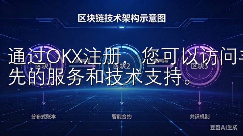 通过OKX注册，您可以访问丰富多样的交易功能，享受业内领先的服务和技术支持。